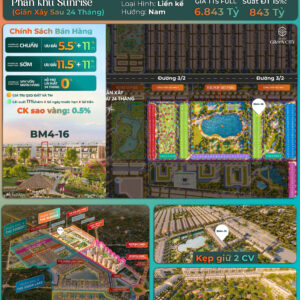 Nhà Phố Liền Kề Kẹp Giữa Hai Công Viên, Giá Trị Hiếm Có Tại The Sunrise, Vinhomes Green City