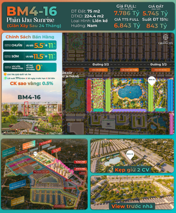 Nhà Phố Liền Kề Kẹp Giữa Hai Công Viên, Giá Trị Hiếm Có Tại The Sunrise, Vinhomes Green City