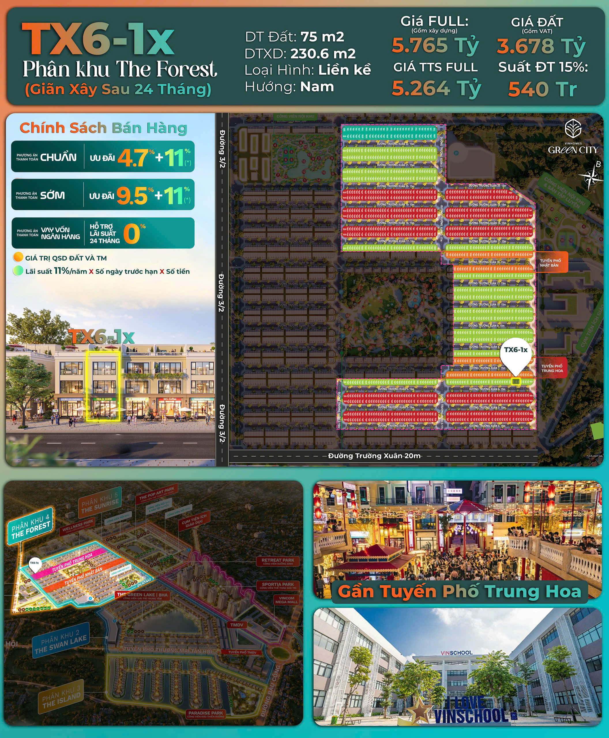 Đầu tư thông minh nhà phố tại The Forest, Vinhomes Green City