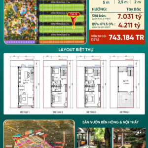 Biệt thự song lập mini phân khu The Forest – Vinhomes Green City