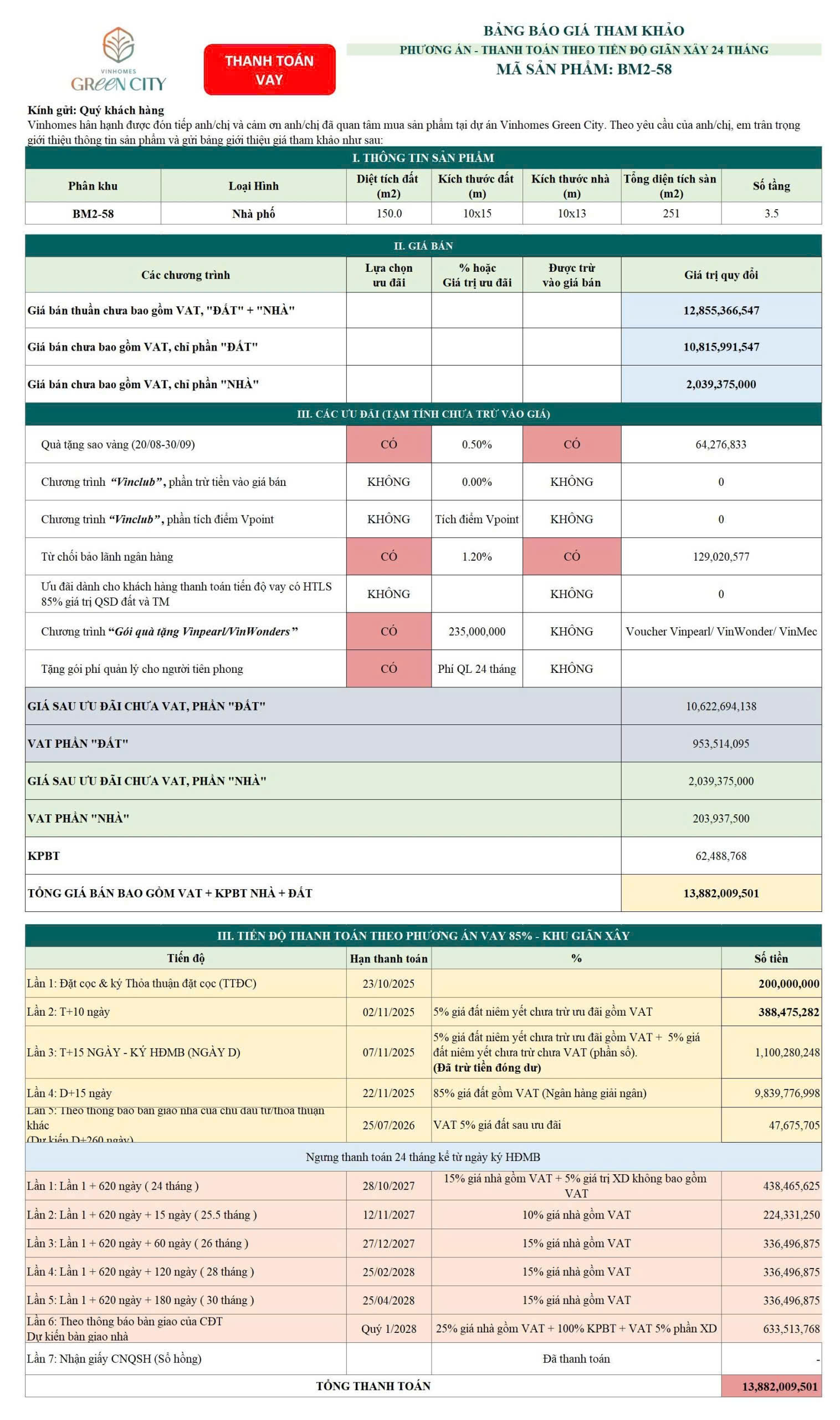Bán sản phẩm giản xây 2 năm