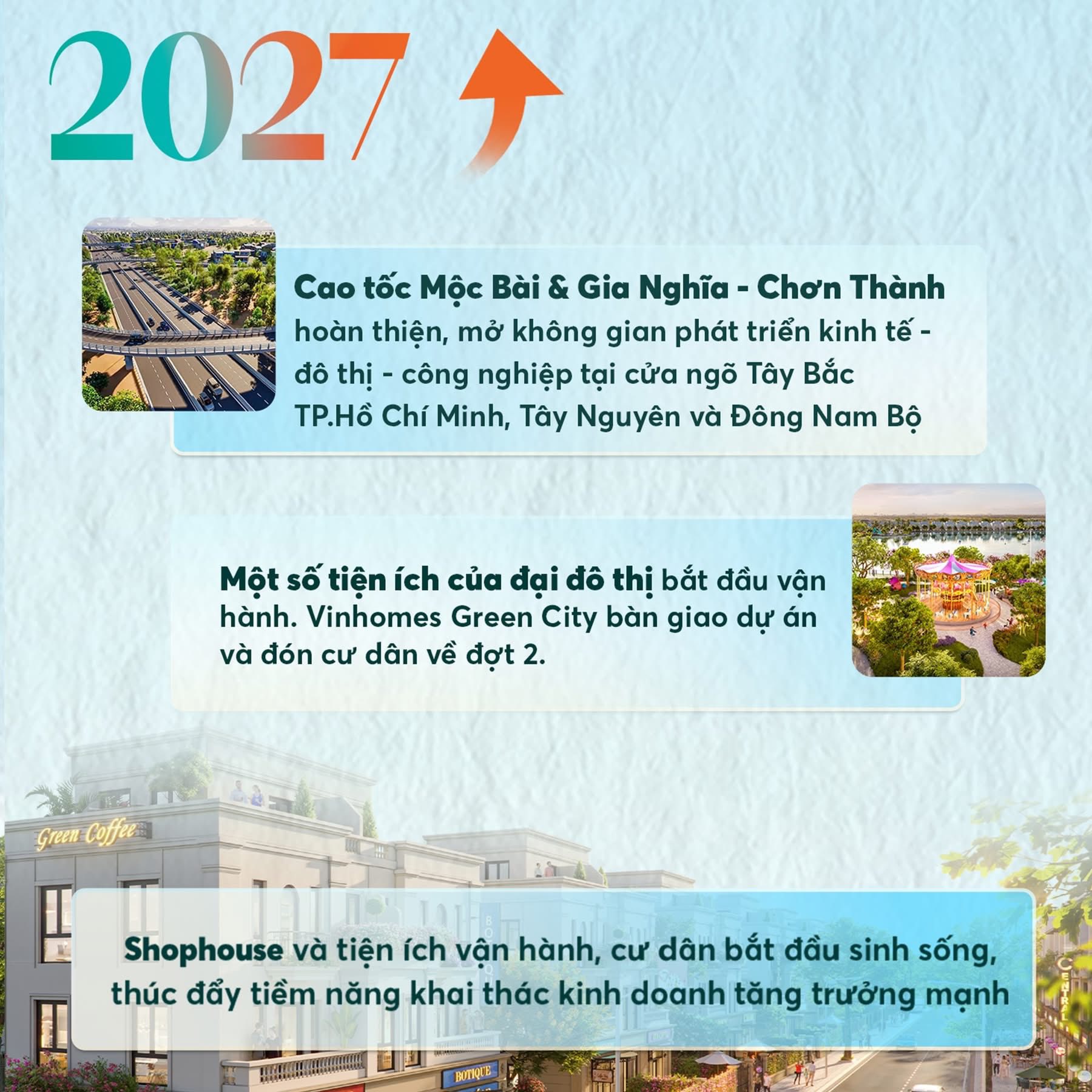 Cao tốc và tiện ích đi vào khai thác, cư dân sinh sống đông đúc, bất động sản gia tăng giá trị khai thác và dòng tiền.