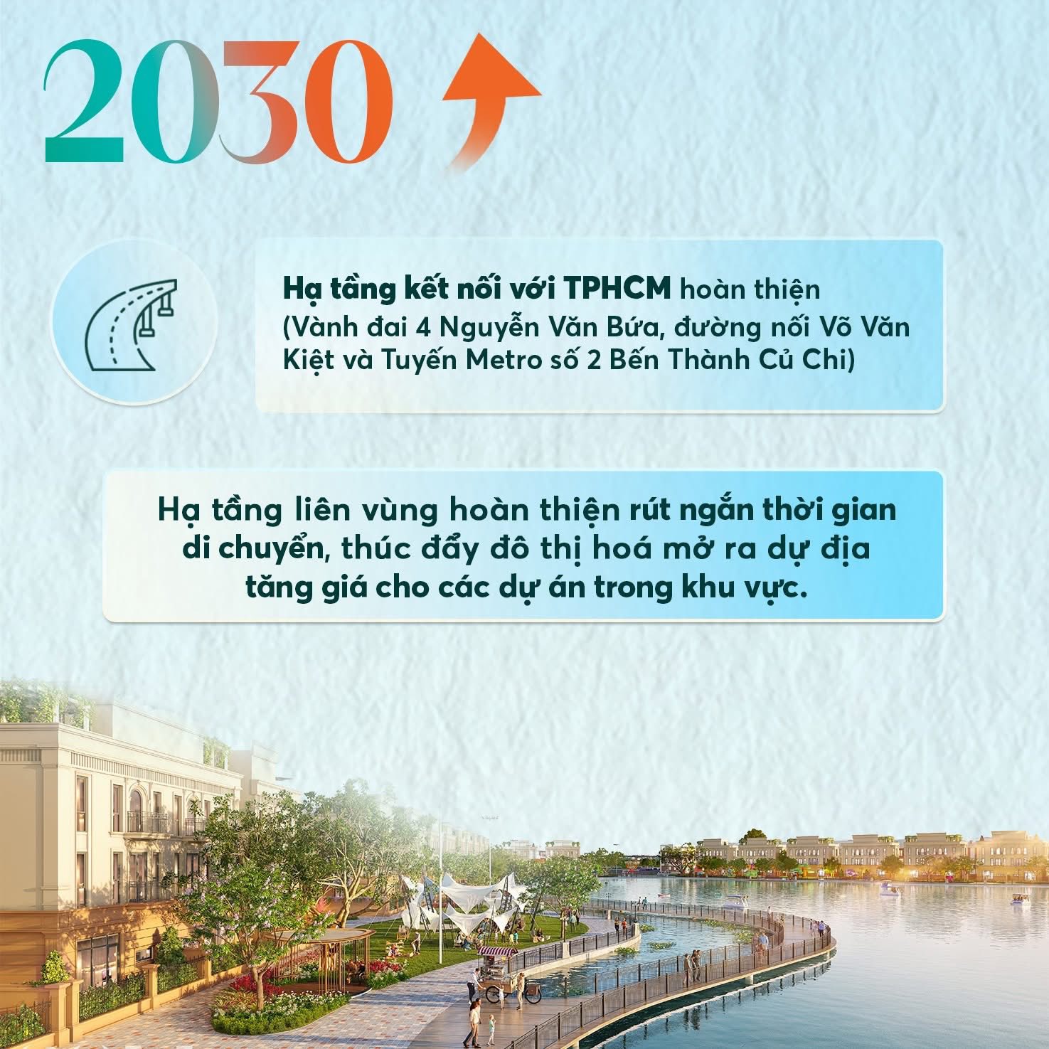 Cao tốc và tiện ích đi vào khai thác, cư dân sinh sống đông đúc, bất động sản gia tăng giá trị khai thác và dòng tiền.