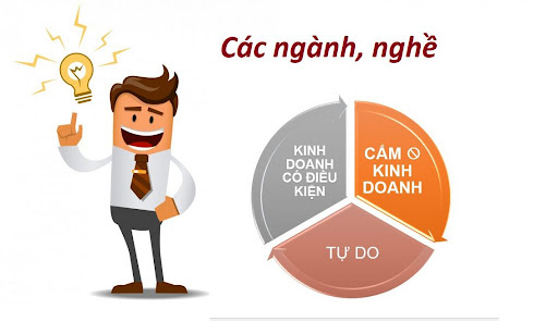 Các yếu tố cần cân nhắc trước khi lựa chọn loại hình kinh doanh